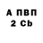 Дистиллят ТГК вейп Andrey Strijakov